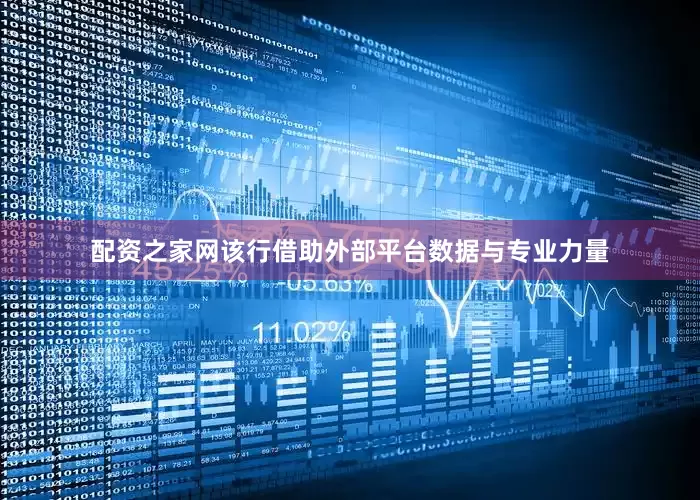 配资之家网该行借助外部平台数据与专业力量