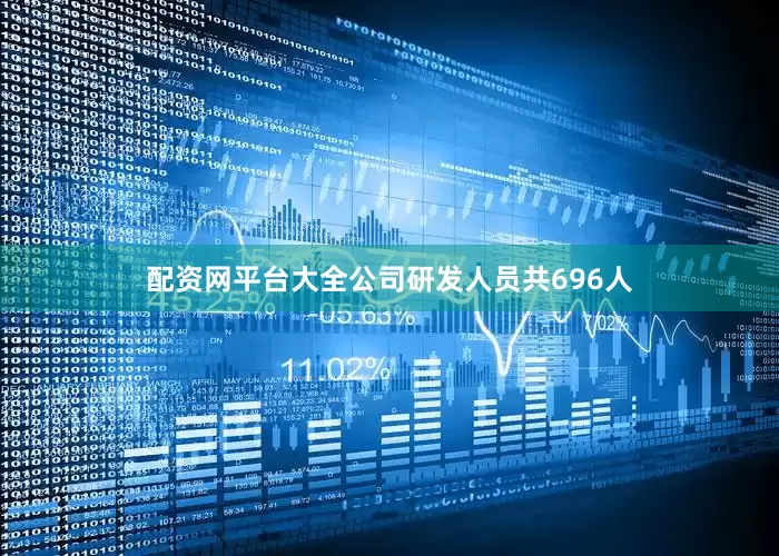 配资网平台大全公司研发人员共696人
