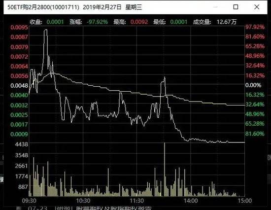 殺人合約(合約殺手電影免費)