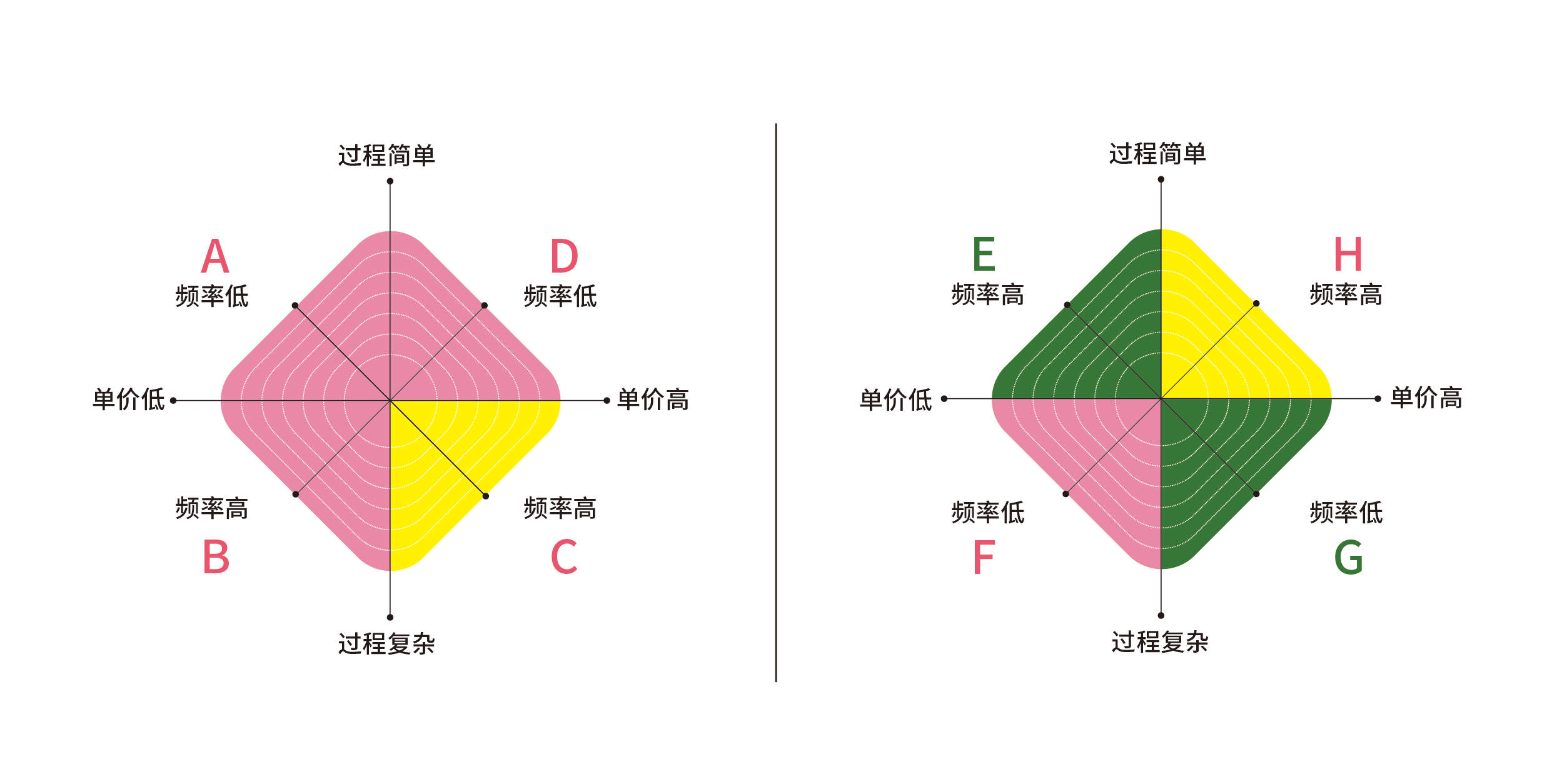 競爭(競爭意識強烈又易發怒是什么人格)