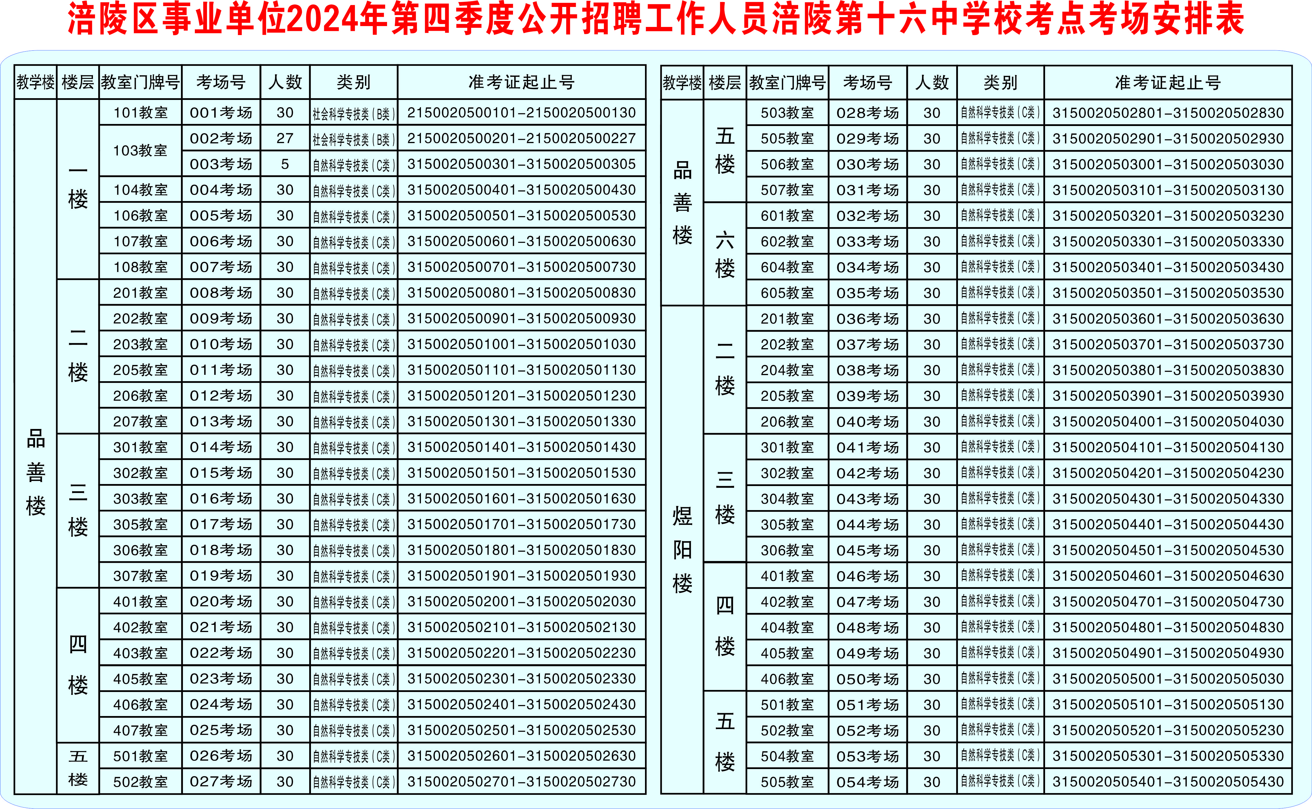 惡第四季(惡第四季在線觀看)