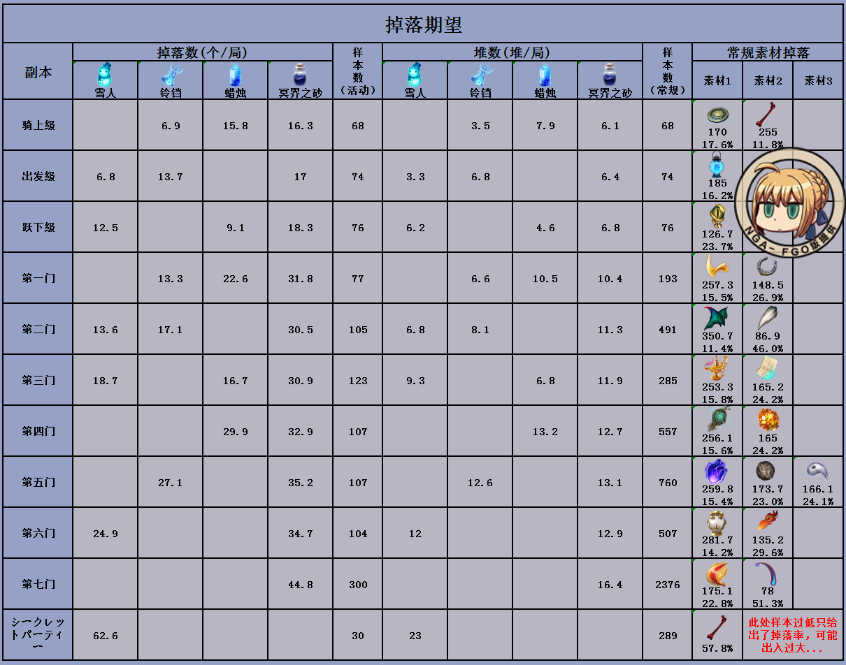 世界黑暗圖鑒(世界黑暗圖鑒 井口升 在線看)